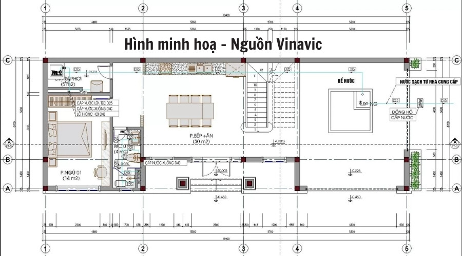 Bản vẽ kỹ thuật mang lại nhiều lợi ích trong việc dự toán số lượng vật tư làm nhà