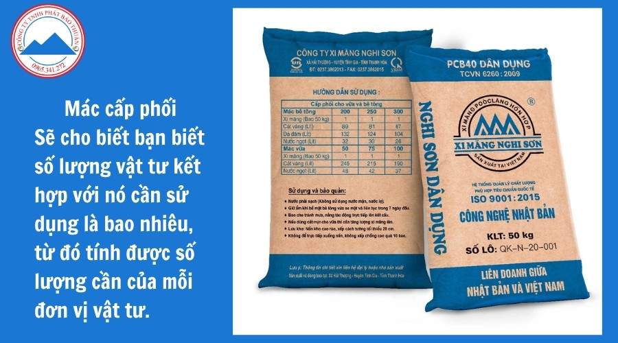 Ví dụ về việc dự toán vật liệu làm nhà dựa trên hướng dẫn sử dụng của vật liệu ấy